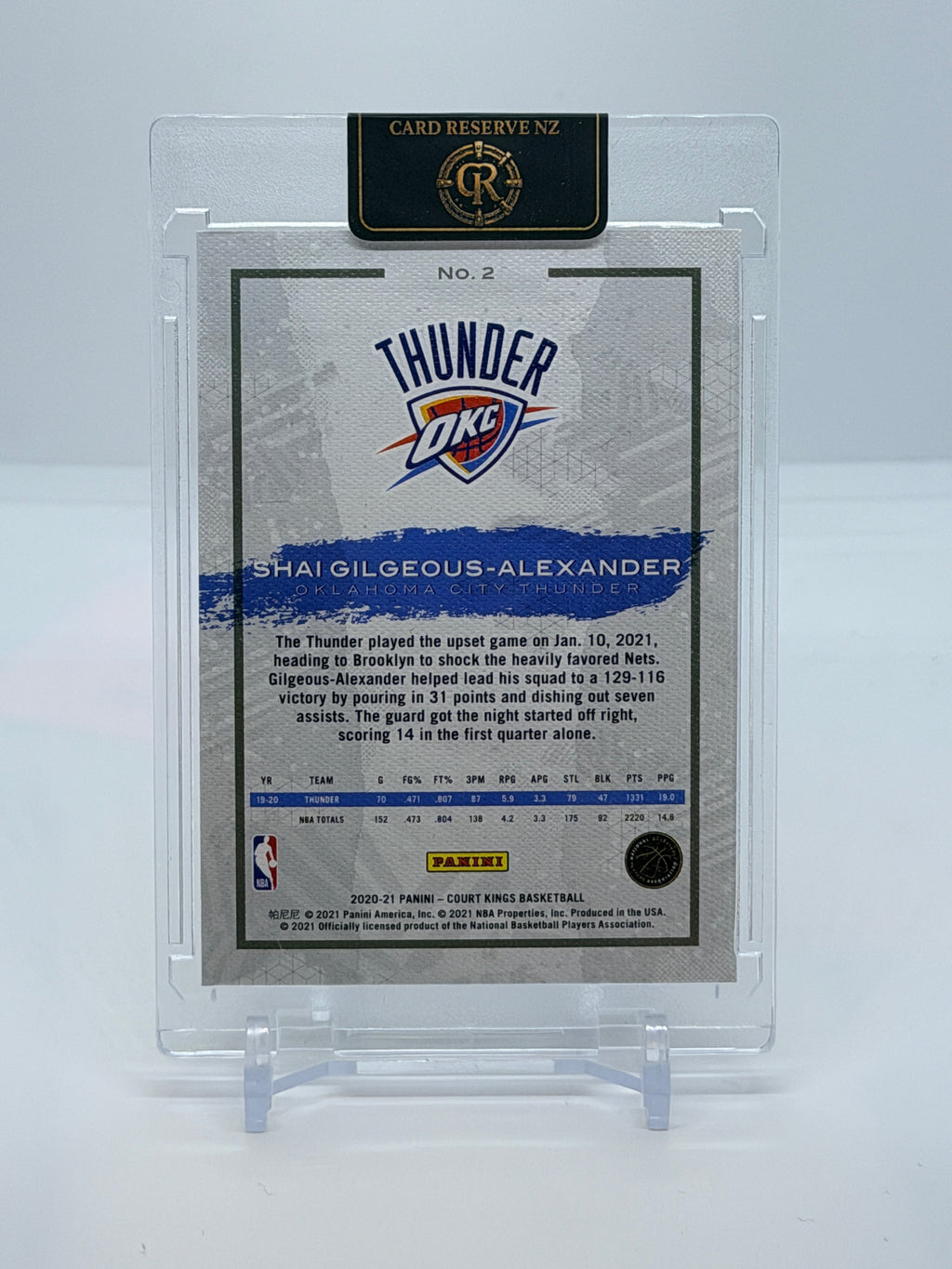 2020-21 Panini Court Kings Shai Gilgeous-Alexander Artist Proof #2 — Raw