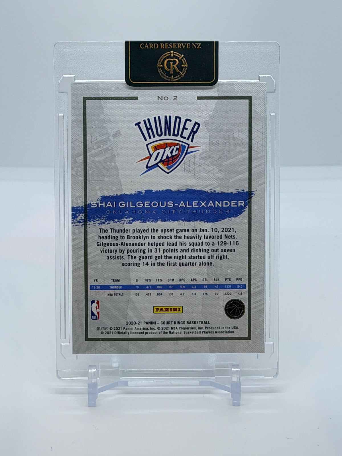 2020-21 Panini Court Kings Shai Gilgeous-Alexander Artist Proof #2 — Raw
