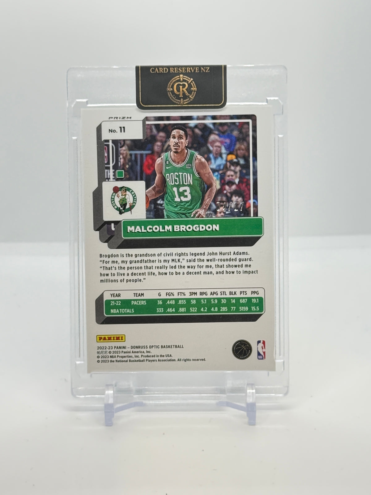 Malcolm Brogdon 2022-23 Purple Stars FOTL back