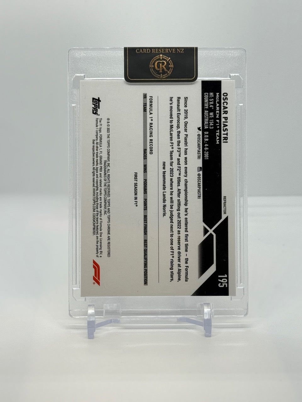 2023 Topps Chrome Formula 1 Oscar Piastri #195 Formula 1 Freshest Refractor Rookie — back