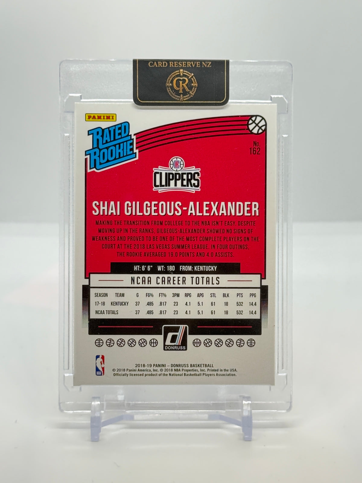 Back of Shai Gilgeous-Alexander 2018-19 Donruss Rated Rookie #162 raw card