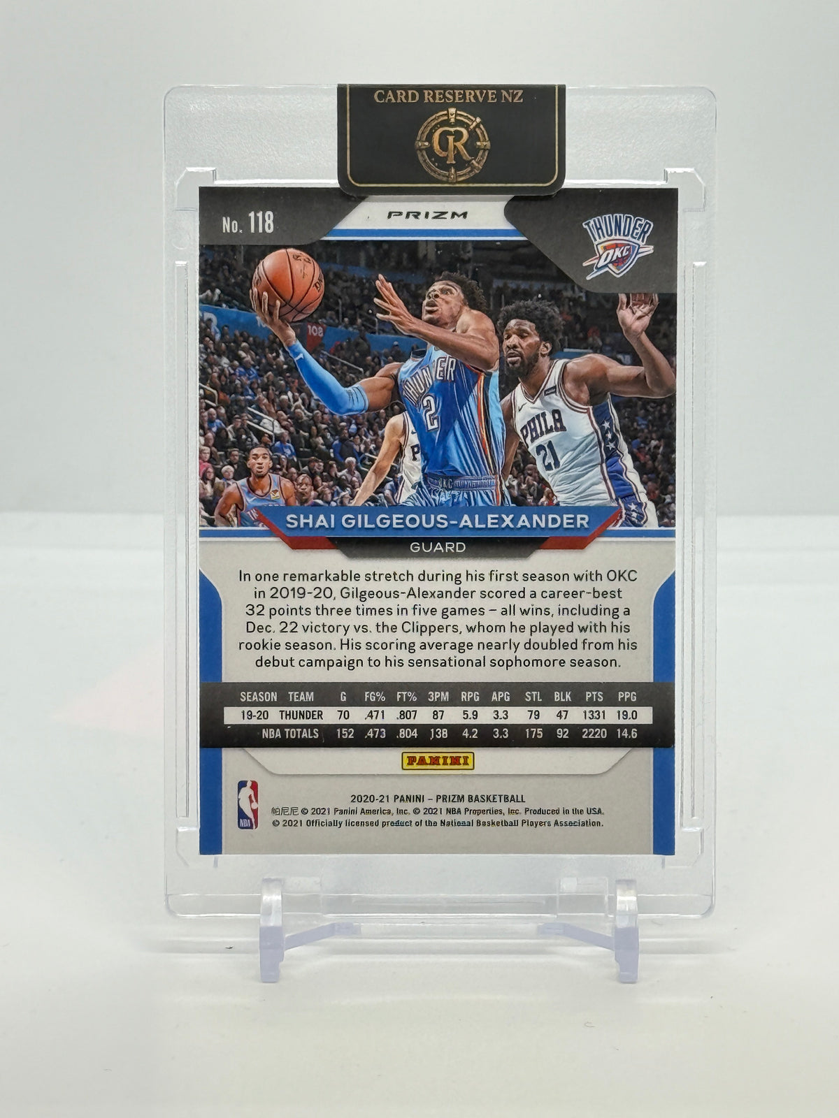 Shai Gilgeous-Alexander 2020-21 Panini Prizm Hyper #118 — back